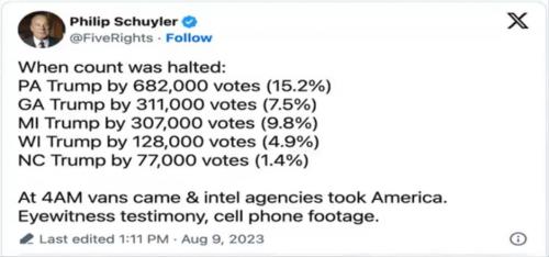 WhenCountWasHaltedLiberalsFedFakeBallotsToStealElection2020
