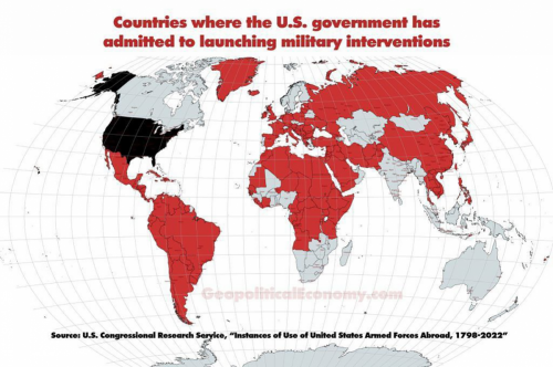 M military interventions