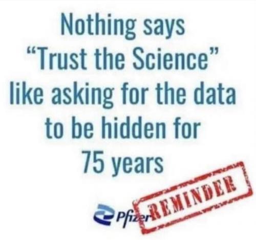 Hide The Science