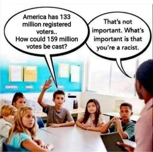 racist
