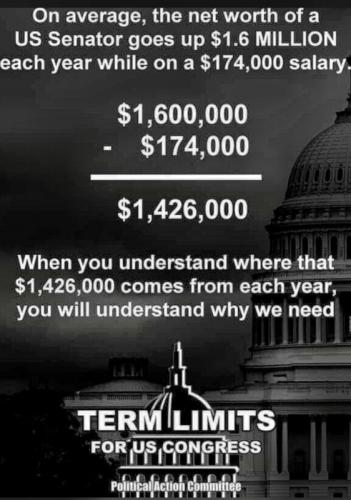 RO senator salary