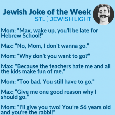 Jewish -- Joke Rabbi Hebrew School