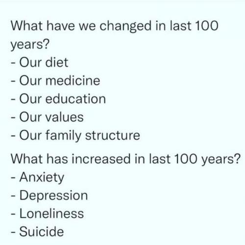 changed