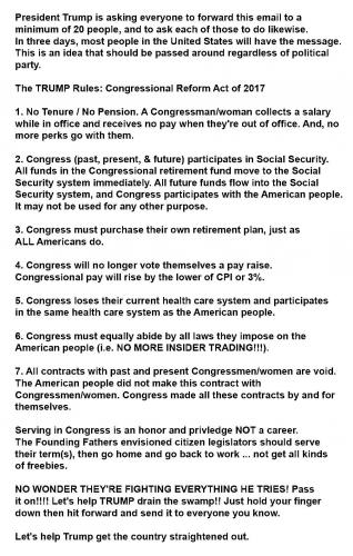 Congress reform Act