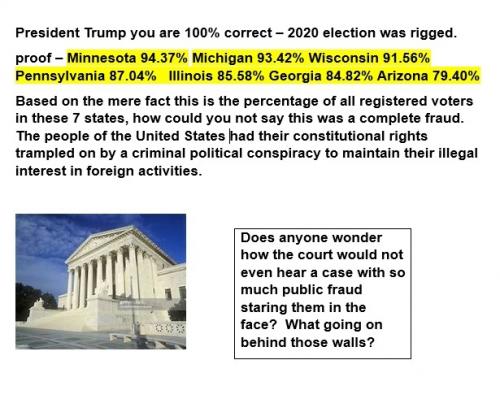 Proof-Meme-scotus091823