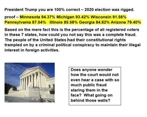 Proof-Meme-scotus091823