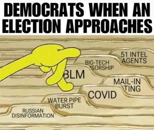 USA election appproaches