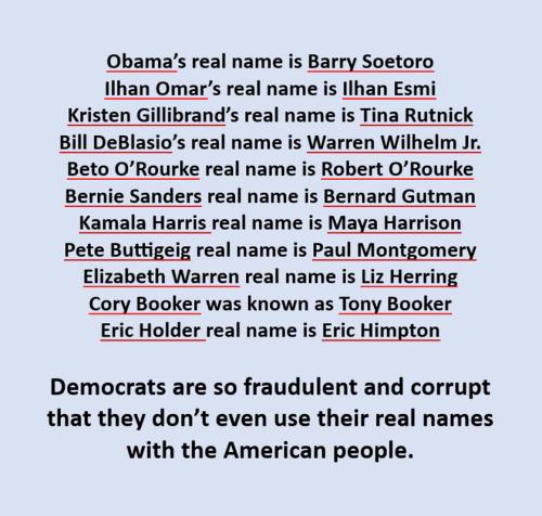 RO real names