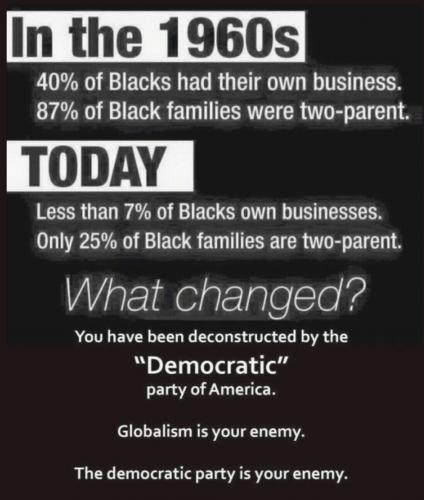 Dems as enemy
