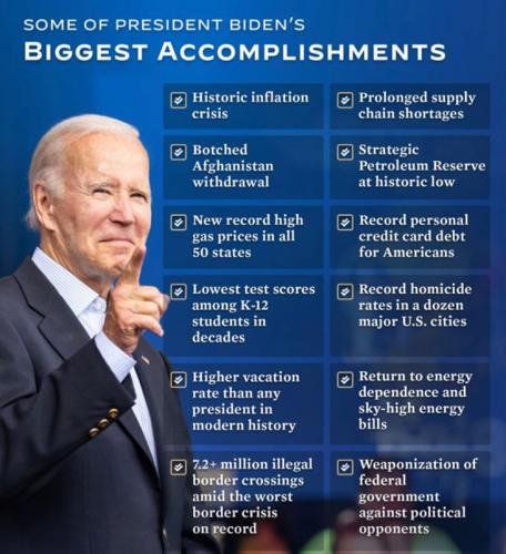 RO Biden accomplishments