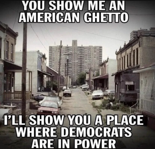 RO Ghetto