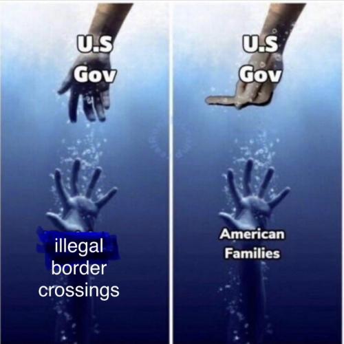 M US Gov