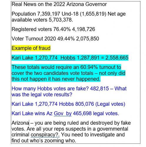Real News on the 2022 Arizona Govenor