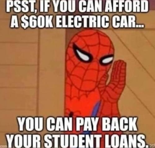 RO afford electric car