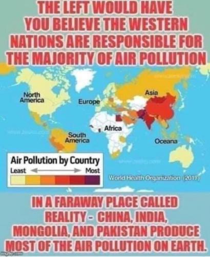 Polution