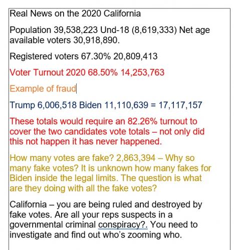 Real Facts on the 2020 California