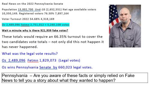 NP-Pennsylvania-2022 fetmn