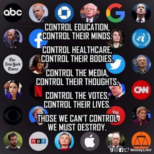 Control