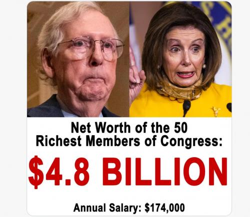 Net Worth