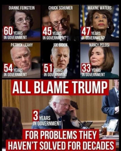 Blame