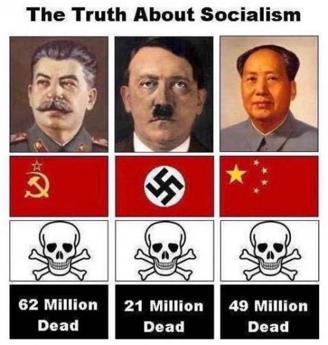 Socialism
