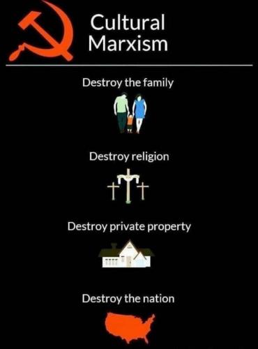 Marxism