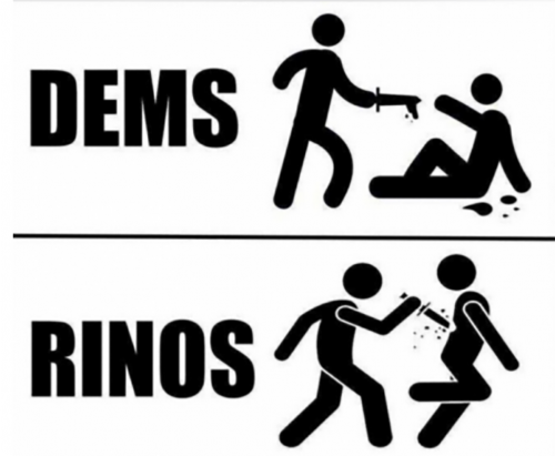 RO Dems Rinos