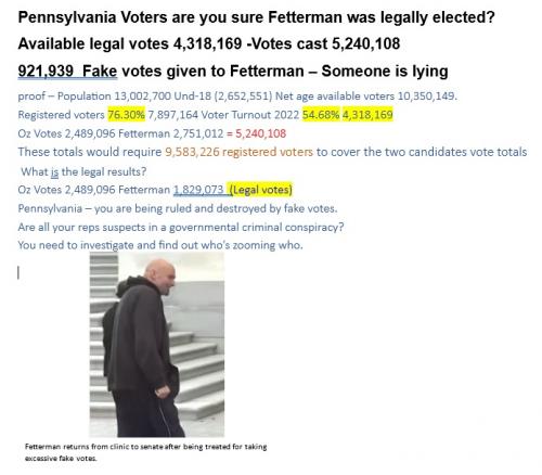 Fetterman Shorts to senate