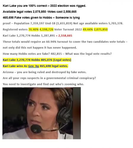 Karilake-Proof az fraud 2022 gov