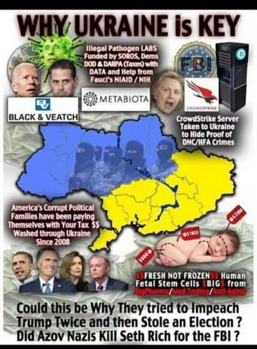 Ukraine Key