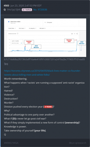 4503