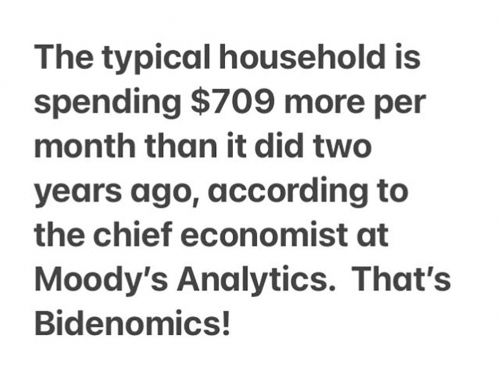 M household spending