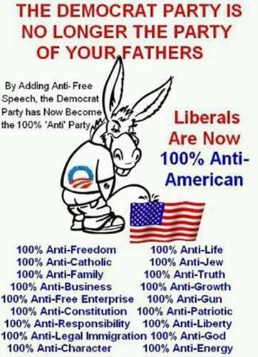 RO Democrat Party