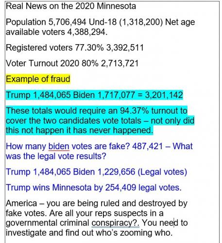 Real News on the 2020 Minnesota