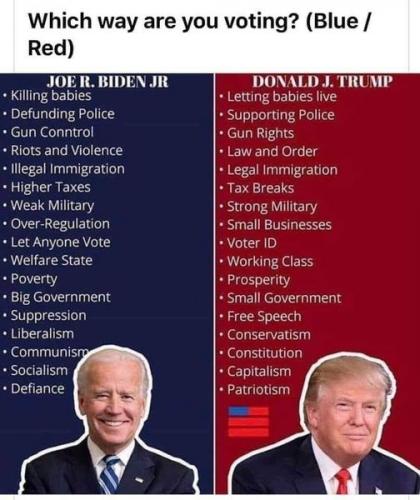 biden trump 666