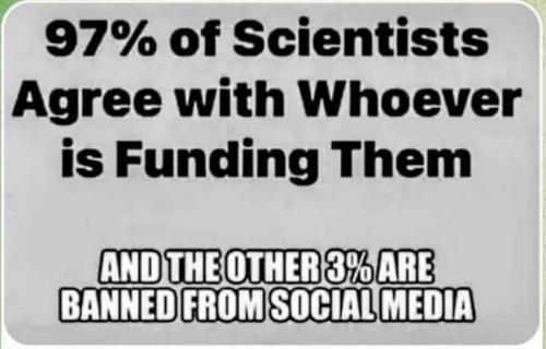 97% of scientists