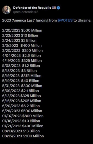 M Ukraine funding