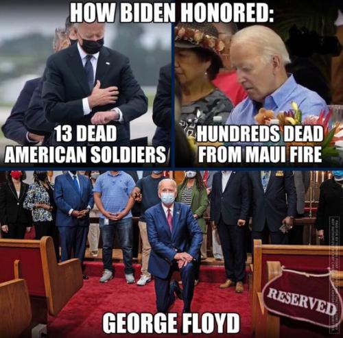 Honor-NOT