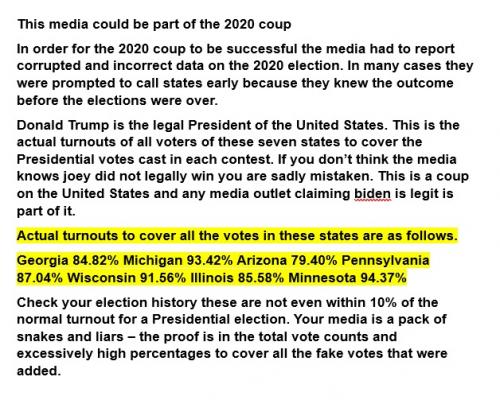 Proof  2020 news coup knew