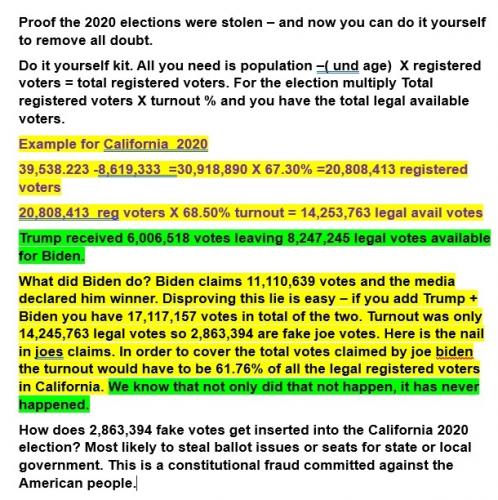 Proof on the 2020 California fraud