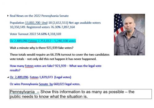 NP-Pennsylvania-2022 fetmn