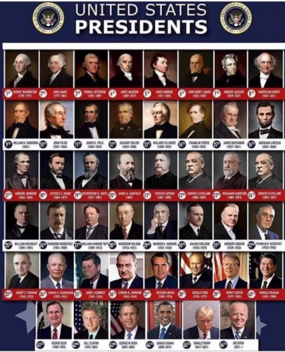 Presidents, Trump,  Mugshot -- All