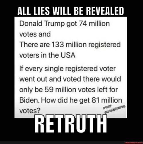 RO lies revealed