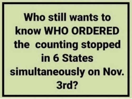 Who