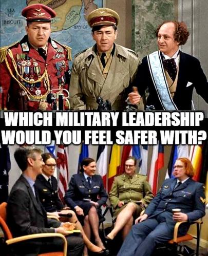 Military Leadership