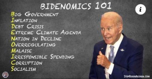 RO Bidenomics 101