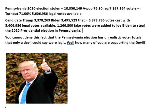 Pennsylvania 2020 election stolen