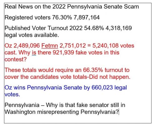 Real News 2022 PN Sentate scam