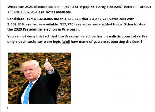 Wisconsin 2020 election stolen