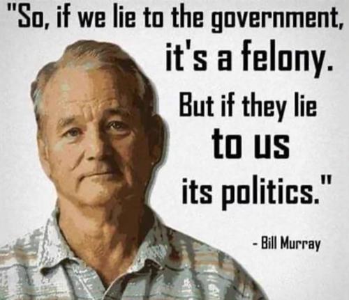 RO politics